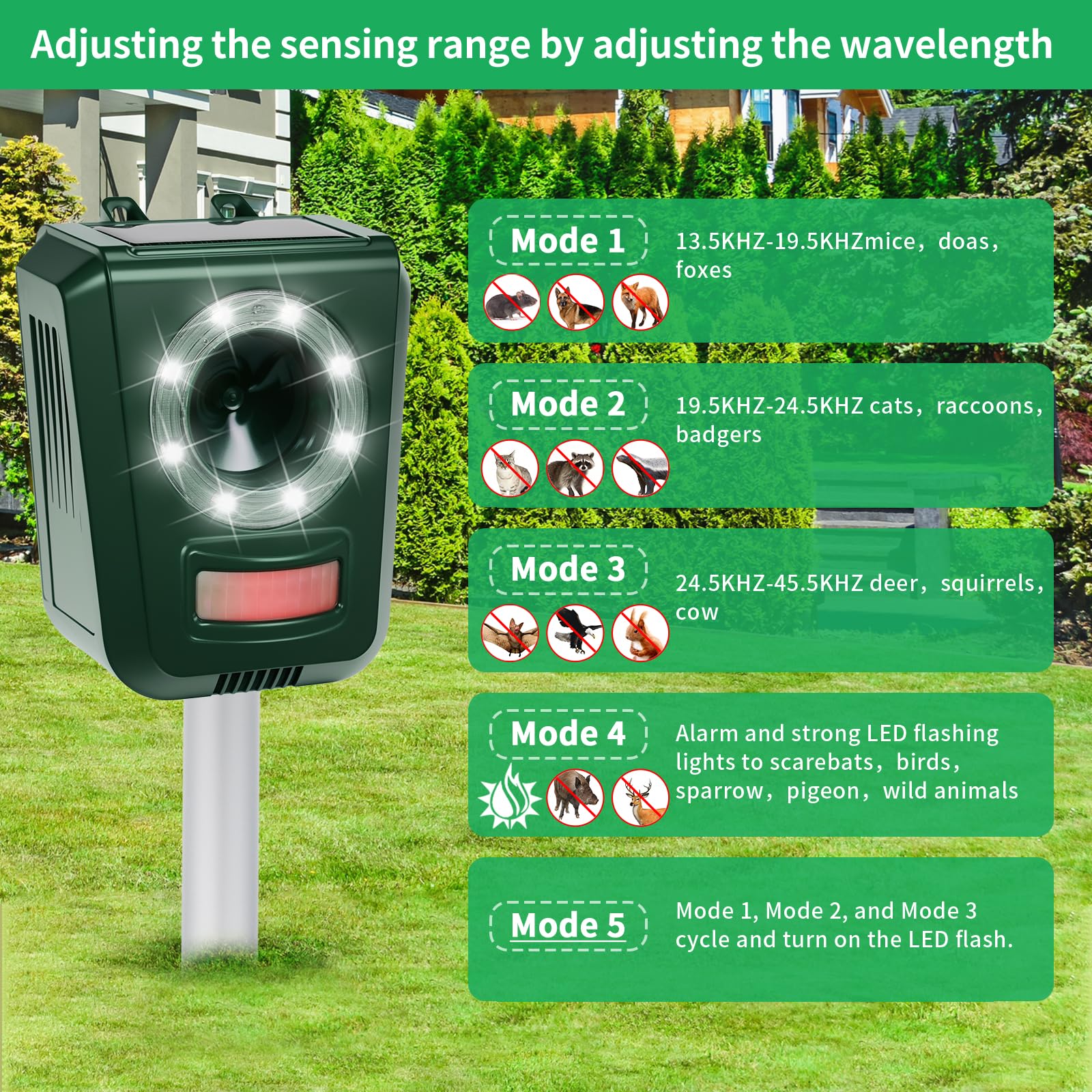 2024 Ultrasonic Deer Repellent Devices Solar Animal Repeller for Cat Dog Deer Raccoon Coyote Skunk, Waterproof Cat Deterrent Outdoor with Explosive Flashing Light for Lawns Yard