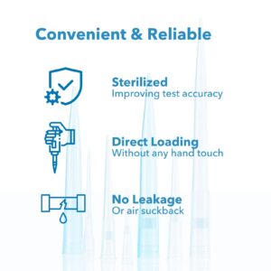 Estresen 1000ul Filter Pipette Tips 100Pcs x 1Rack, RNase DNase Free, Pryogen Safe, Universal MicroPipette Tips with Filter, Filtering Tips for Pipettor