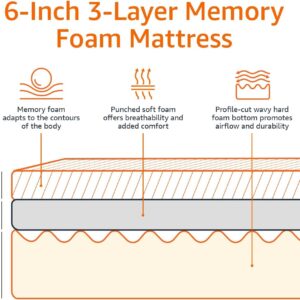 VFD 6 inch Full Size Memory Foam Mattress, Soft Plush Feel, White