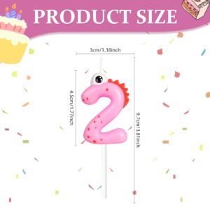 iNINGER 1st Birthday Candle,Monster Birthday Number 1 Candle,Birthday Cake Number 0-9,Little Monster Cake Topper for Kids Cartoon Monster Theme Birthday Party Baby Shower Cake Decorations Supplies