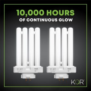 KOR Pack of 2 - FML27-65K Light Bulbs 27 Watt 4 Pin FML Lamp Replacement Bulb 6500K Natural Spectrum Daylight CFL 27W Plugin GX10Q-4 Base