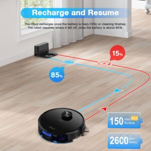 Tikom Robot Vacuum and Mop Combo with LiDAR Navigation, L9000 Robotic Vacuum Cleaner with 4000Pa Suction,150Min Max, 14 No-Go Zones, Smart Mapping, Good for Pet Hair, Carpet, Hard Floor(Dark Black)