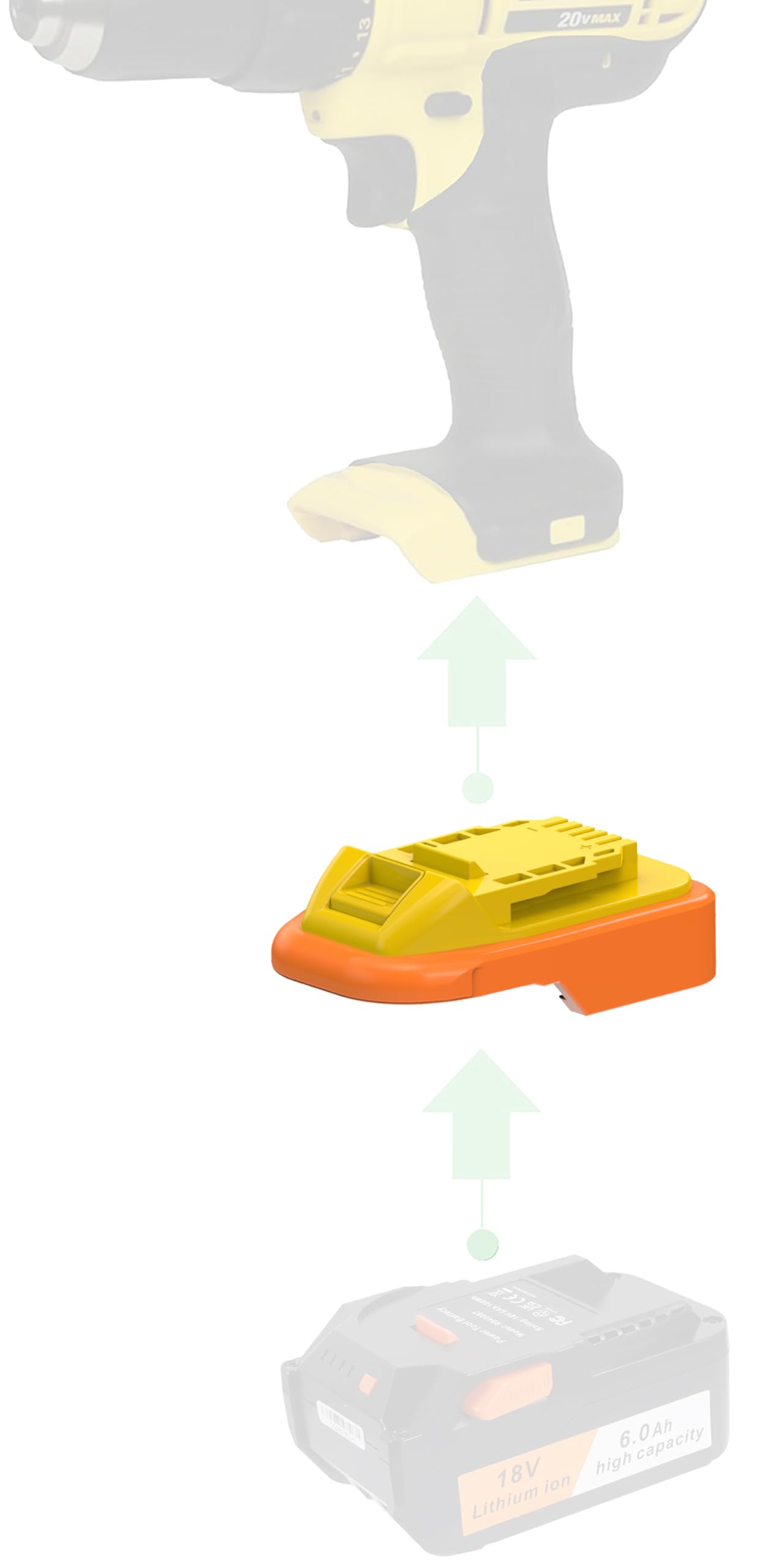 NovaQuantic Adapter - for DeWalt 20V MAX Tools (Not 18V Ni-CD) - Compatible with Ridgid 18V Batteries for Power Supply, No Charge Function - 1 Adapter Only