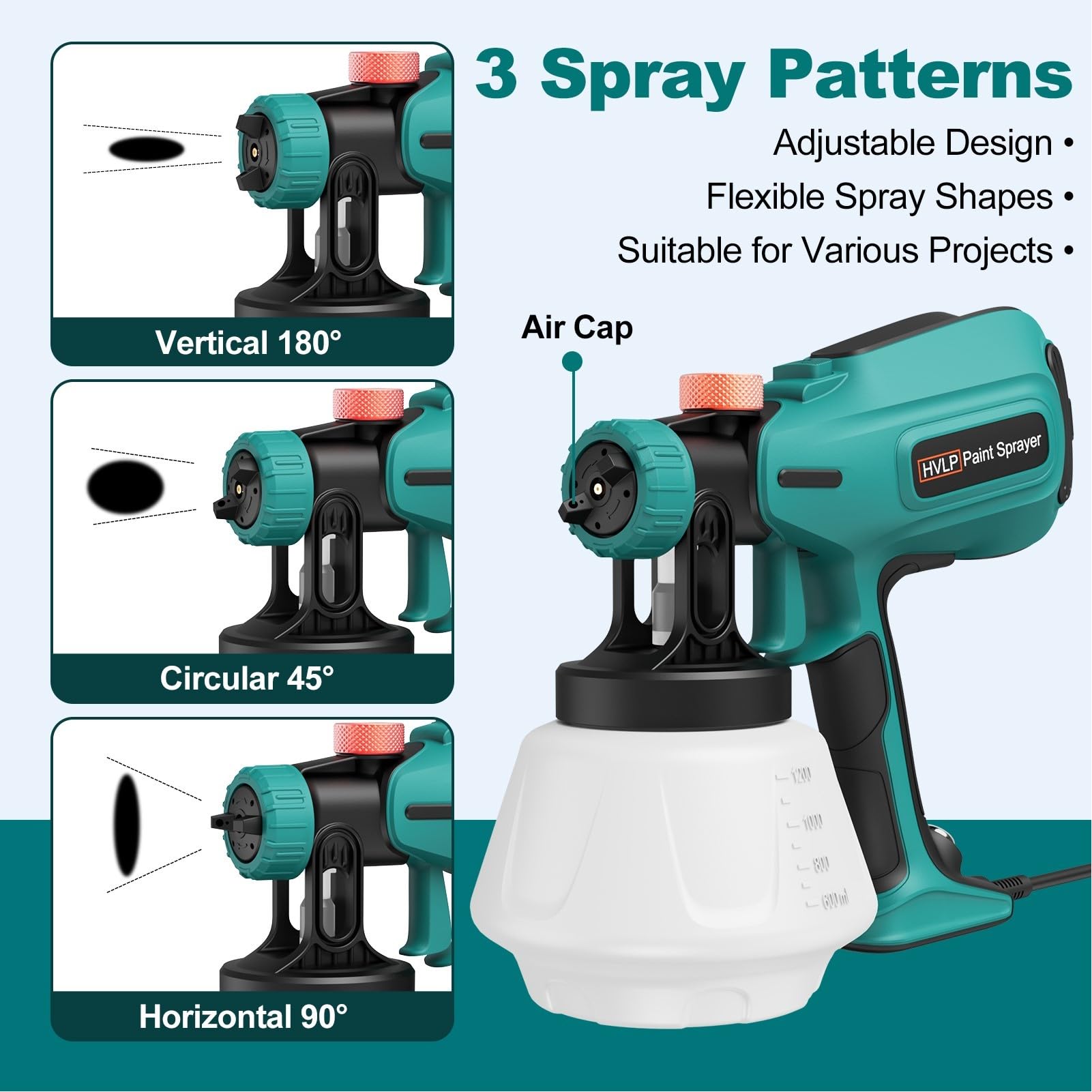 Paint-Sprayer, 700W HVLP Spray Gun, 2024 Upgraded, 4 Copper Nozzles & 3 Spray Patterns, Easy to Clean, Ideal Paint Sprayer for Furniture, Cabinets, Fences, Decks, Walls, DIY Projects, etc.