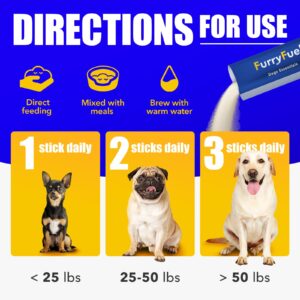 FurryFuel Health Supplements Powder for Dogs - 5-in-1 Formula - for Digestive Gut Health Care, Joint Support, Breath, and Enhanced Immunity Made from Probiotics and Prebiotics | Pet Vitamins 30 Count