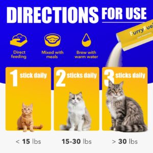 FurryFuel 5-in-1 Cat Probiotic Powder Supplement, Vet-Formulated Probiotics + Prebiotics, 5 Billion CFUs for Digestive Support & Health | Cat Vitamins, Nutritions 30 Sticks (Chicken, No Corn or Wheat)