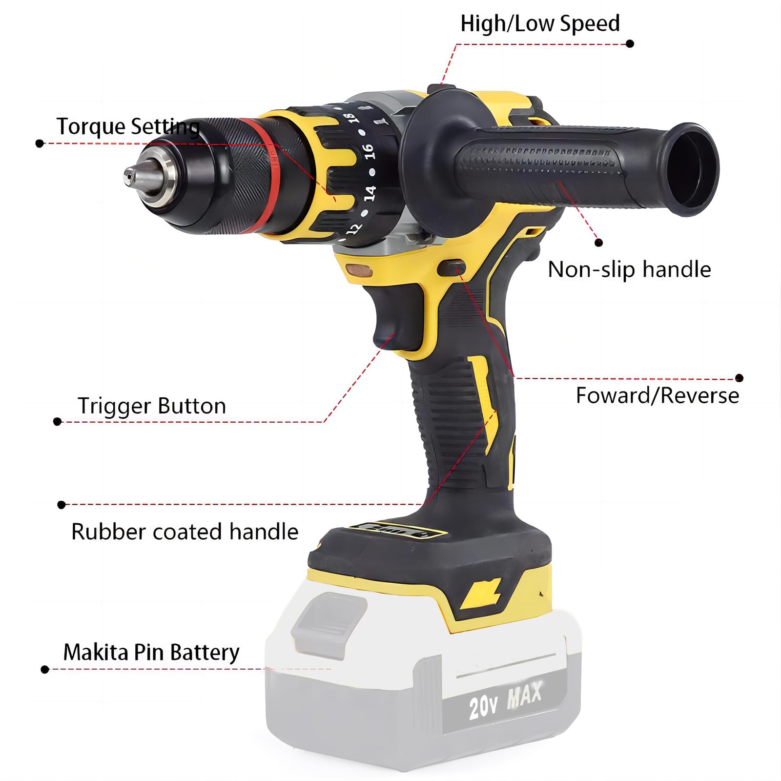 Cordless Hammer Drill for Dewalt 20V MAX Battery Brushless, Compact Impact Driver, Cordless 1/2" Hammer Drill Driver with Variable Speed, Handlebar for Home Improvement, Woodworking, Metal(Tool Only)