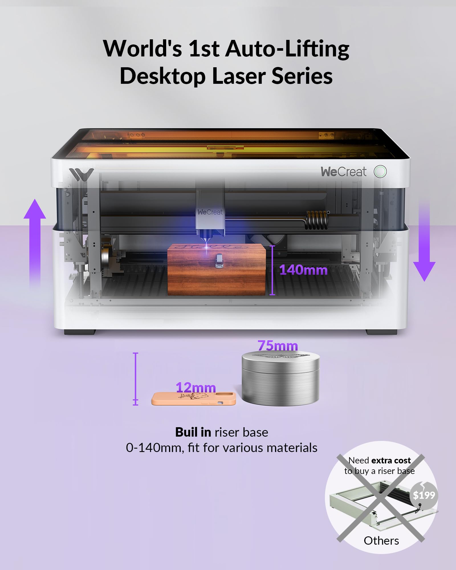 WECREAT Vision 20W(20,000mW) Laser Engraver, 4-in-1 Desktop Diode Laser Engraver and Cutter with Rotary, Smart Camera, Auto-Lifting Enclosure, Air Assist and Laser Bed for Wood Acrylic Metal