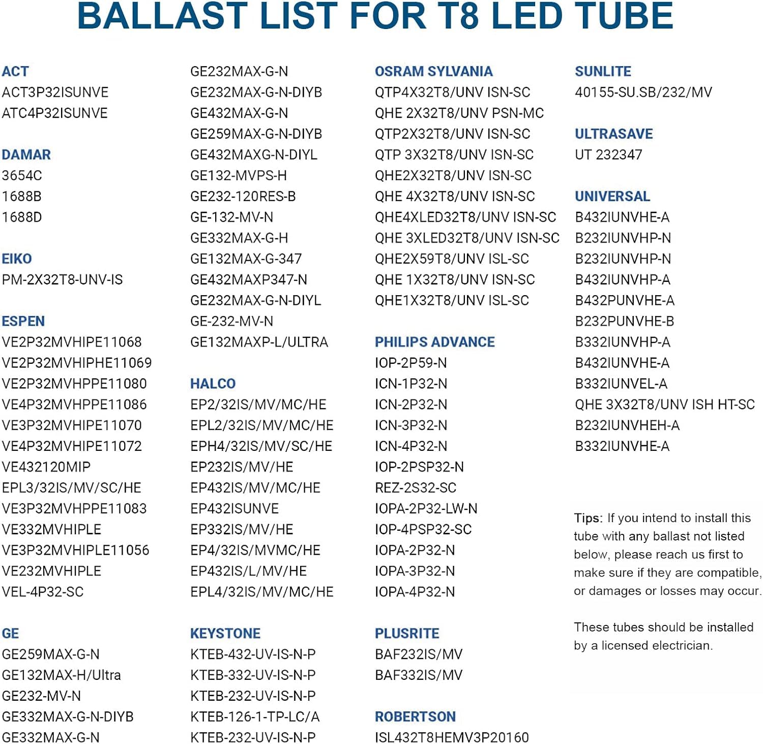 JESLED 4FT LED T8 Type A+B Tube Lights, 12W(50W Equivalent), 2400LM High Output, 6000K, Plug and Play or Ballast Bypass, Double End Powered, 4 Foot T10 T12 Fluorescent Bulbs Replacement, Clear(4-Pack)