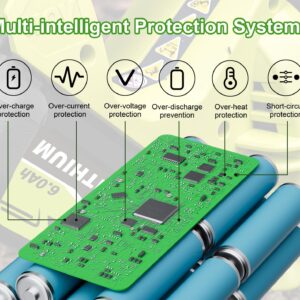 Moticett New Upgraded 6000mAh Replacement for Ryobi 40V Battery 6.0Ah Compatible with Ryobi Lithium Battery 40V Replacement for Ryobi 40 Volt Battery OP4026 OP40601 OP4050A OP4040 OP4030 OP4050