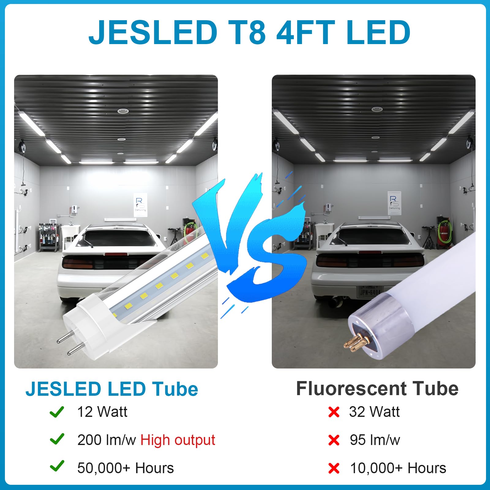 JESLED 4FT LED T8 Type A+B Tube Lights, 12W(50W Equivalent), 2400LM High Output, 6000K, Plug and Play or Ballast Bypass, Double End Powered, 4 Foot T10 T12 Fluorescent Bulbs Replacement, Clear(4-Pack)