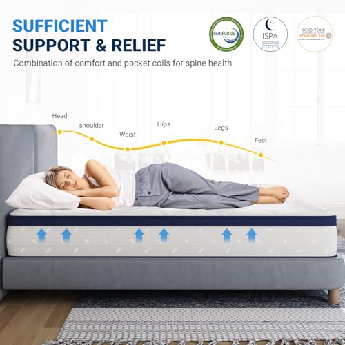 Avenco 10 Inch Full Size Mattress, Full Mattress in a Box for Pain Relief & Motion Isolation, CertiPUR-US Certified Full Bed Mattress