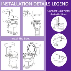 Bidet Attachment for Toilet，Non-Electric Dual Nozzle Hygienic Bidets，Self Cleaning and Adjustable Water Pressure Toilet Bidet for Frontal and Rear Wash（Classic Metal Hose）