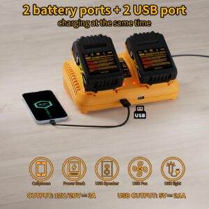 SaneExact Battery Charger for Dewalt DCB102 Replacement Charger Station Suitable for 12v 20v Max Lithium-Ion Batteries Compatible with Flexvolt 20v/60v Battery 2-Port Charging