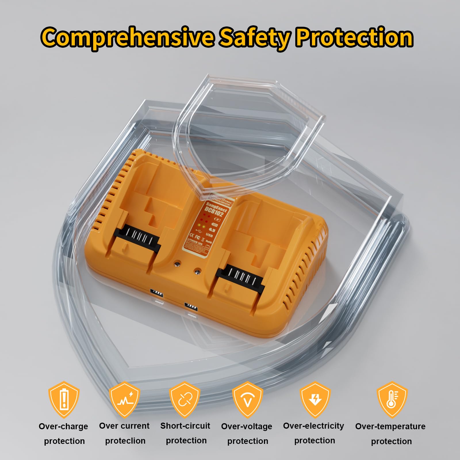 SaneExact Battery Charger for Dewalt DCB102 Replacement Charger Station Suitable for 12v 20v Max Lithium-Ion Batteries Compatible with Flexvolt 20v/60v Battery 2-Port Charging