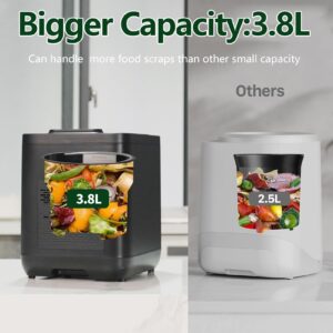 CREATIVECHEF Composter | 3.8L Electric Compost Bin for Kitchen | Upgraded New Generation Blades Auto Food Cycle Compost Machine | Turn Food Waste and Scraps into Dry Compost Fertilizer for Plants