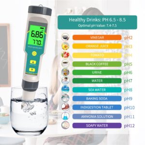 Yewhick Digital pH/TDS Meter with ATC Water pH Tester, 5 in 1 pH TDS EC Salinity Temp 0.01 Resolution, High Accuracy Water Quality Tester for Water, Wine, Pool, Aquariums