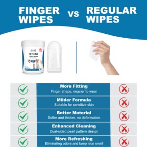 SoFednan Ear Finger Wipes，Pet Ear Cleaner Finger Wipes for Dogs and Cats，Remove Ear Wax and Dirt，Stop Smelly & Itchy Ears, Non-Irritating - Hypoallergenic (60 Count, Coconut Scent)