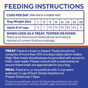 Dave's Pet Food Digesti-Bites Easy to Digest Freeze Dried Chicken Dog Treats with Pumpkin Fiber & Probiotics, Complete & Balanced Nutritious, Freeze Dried Dog Food Topper, USA Made (12 oz)