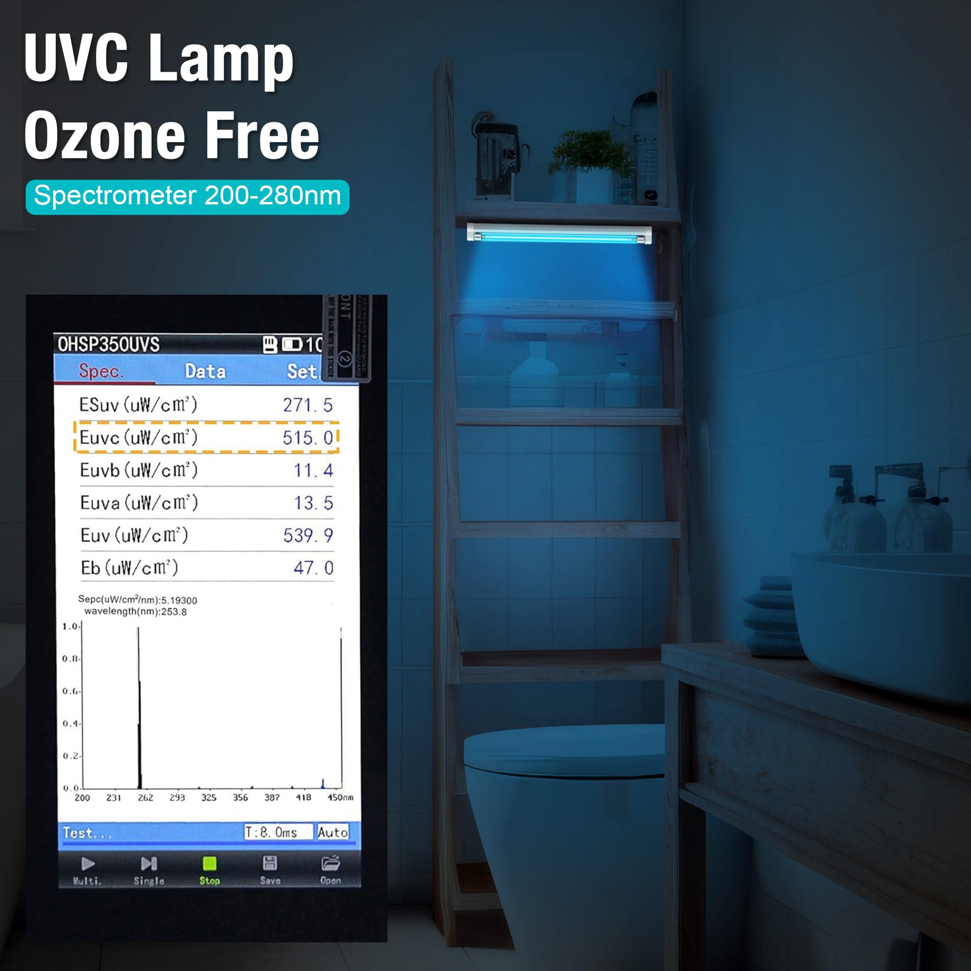 Qualirey 8W UV Lamp Ozone Free, 253.7nm Wavelength UVC Light Bulb 110V with ON/Off Switch Cord, Plug, Connector and Screw Tools for Closet/Cabinet/Bathroom