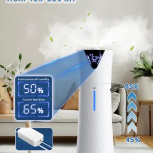 MONISEN Smart Humidifier Large Room for 2000 sq ft, 17L/4.5Gal Humidifiers for Bedroom with Wi-Fi App & Remote Control, Ultrasonic Cool Mist Large Humidifiers for Home with Essential Oil Box, 3 Speed