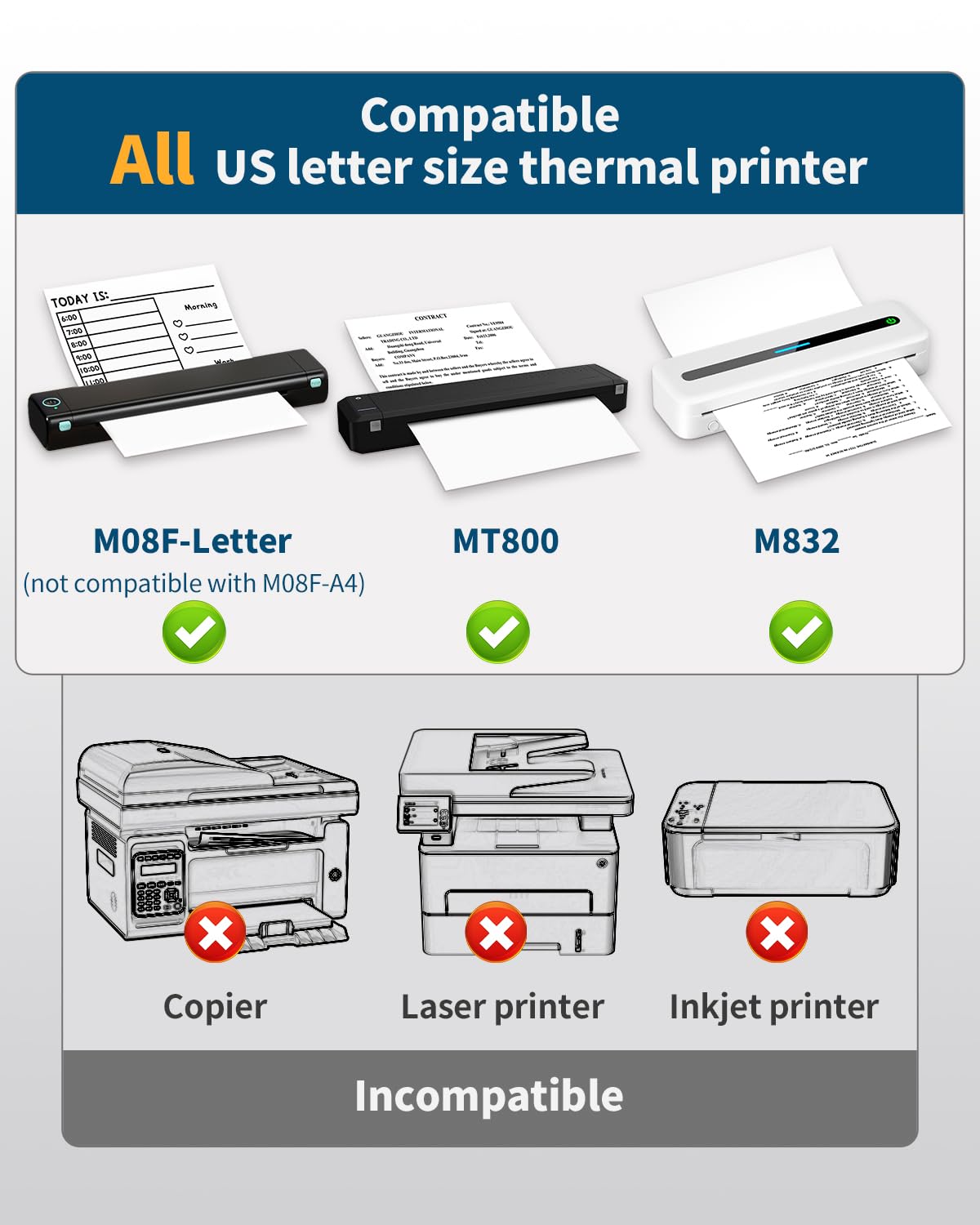 US Letter Thermal Paper - 8.5” x 11” Quick-Dry Letter Paper, Compatible with Phomemo M08F-Letter M832 M831 M833 M834 M835 Q301 Q302 & Brother-Letter Thermal Printer for Documents Contracts, 200 Sheets