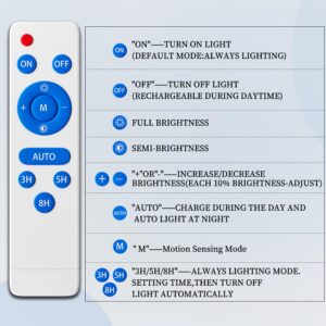 Ofuray 4800W Solar Street Lights Outdoor,460000Lm Solar Security Flood Lights Parking Lot Lights Commercial Dusk to Dawn, 6500k Waterproof Led with Remote Control Motion for Street,Court,Barn