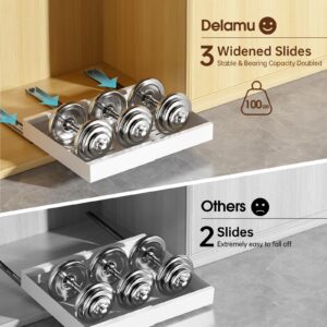 Delamu Pull Out Cabinet Organizer, Expandable (11.8"-19.7") Pull Out Drawers for Cabinets, Slide Out Drawers for Kitchen Cabinets, Bathroom Cabinet Organizer, Pantry, Under Sink Storage, 1PCS