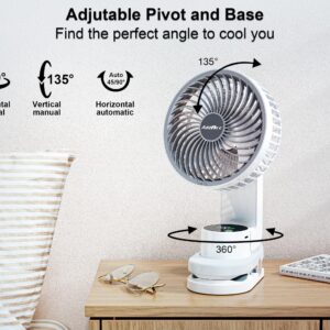 AddAcc Small Desk Fan, Rechargeable Clip On Fan with Atmosphere Light & Hook, Battery Operated Table Fan, Ultra Quiet, 9 Speed Auto Oscillation Desktop Fan for Bedroom Office Home Travel Camping