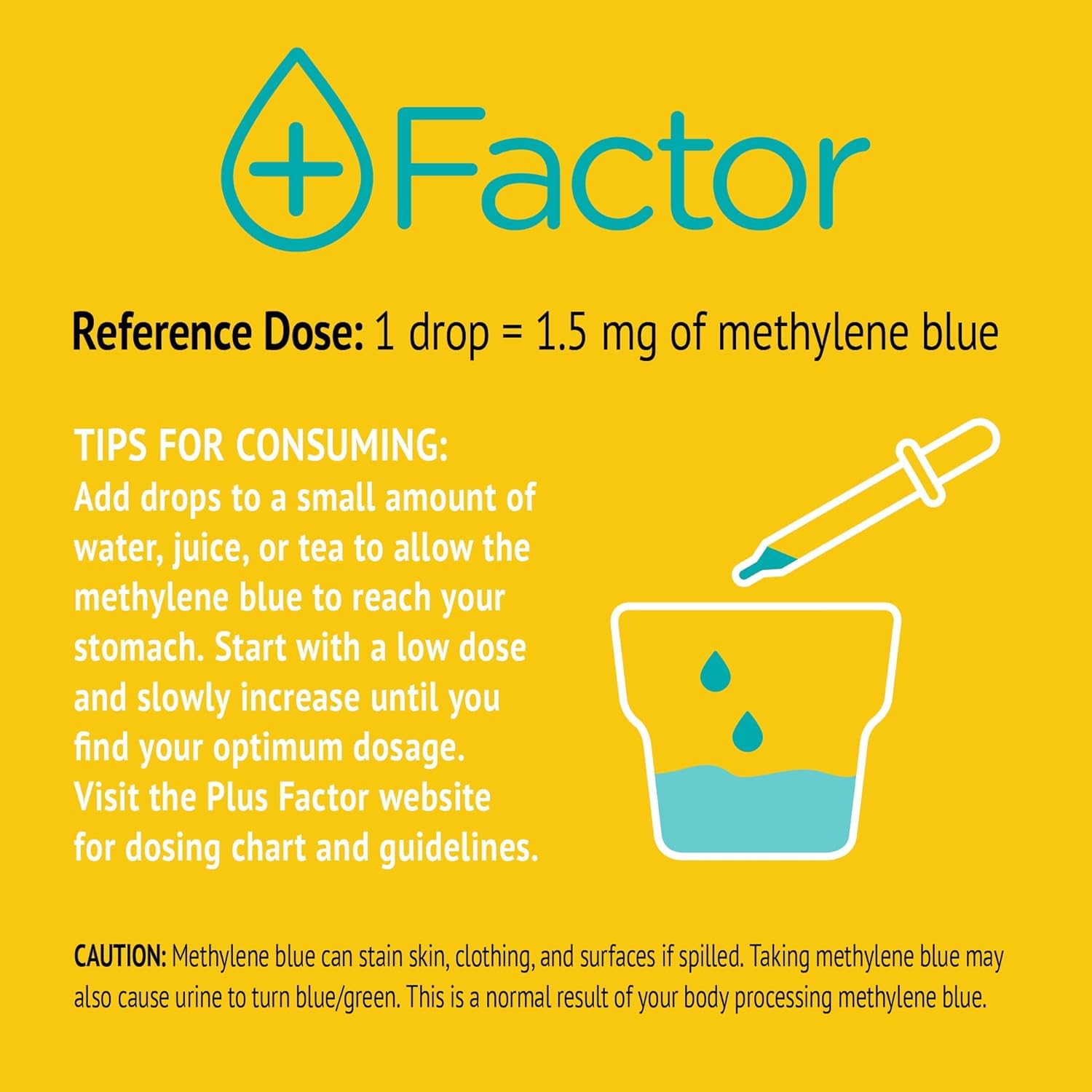 Plus Factor Cellular Boost Complex - 3% USP Grade Methylene Blue & Silver Nano Particles - Improved Focus & Memory - Mitochondria Booster - 30ml