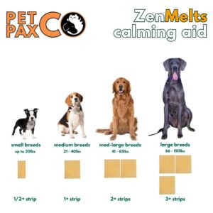 PetPax Co. ZenMelts Calming Strips - Fast-Acting & Non-Drowsy Dog Anxiety Relief and Canine Relaxation During Fireworks, Storms & Separation (Pack of 30)