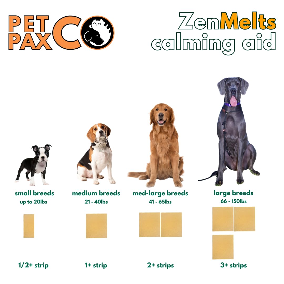 PetPax Co. ZenMelts Calming Strips - Fast-Acting & Non-Drowsy Dog Anxiety Relief and Canine Relaxation During Fireworks, Storms & Separation (Pack of 30)