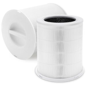 aiskaer ap401 ap402 ap403 replacement filter compatible with dayette ap401 ap402 and jowset ap402 ap403 air cleaner purifiers,4 in 1 h13 ture hepa filter replacement,2-pack