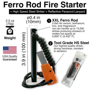 Camping Flint and Steel Fire Starter, 0.4x4in (10x100mm) Ferro Rod, HSS Striker, Paracord, Waterproof Outdoor Survival Kit aZengear