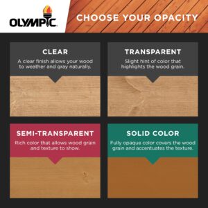 Olympic Elite 1 gal. Atlas Cedar Semi-Transparent Stain and Sealant in One Low VOC