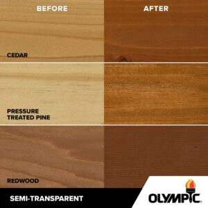 Olympic Elite 1 gal. Atlas Cedar Semi-Transparent Stain and Sealant in One Low VOC