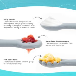 Modern Legacy Home Silicone Toddler Fork and Spoon Utensils, Baby Led Weaning (BLW) Eating Essentials, Kids Self Feeding Set (Cream), CTL5038-17