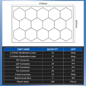 Hexagon Garage Lights, Honeycomb Hexagon Led Garage Light 14 Grid, High Brightness 672W 86400 Lumens Hexagon Light for Garage, Warehouse, Auto Beauty Shop, Work Shop