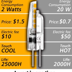 Xyanmc G4 LED Bulb AC DC 12V to 24V JC Type, 20W-30W T3 G4 Halogen Equivalent, 2W 2700K Warm White, G4 Bi-Pin Base, 250LM, Landscape Lighting Courtyard Lawn Lights, Non-Dimmable,10pcs