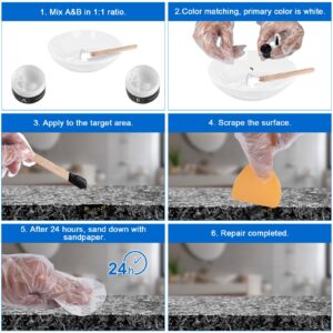 Tile and Fiberglass Tub Repair Kit, LANBOKIT Marble and Granite Repair Kit, Porcelain Repair Kit for Sink & Toilet, Epoxy and Quartz Countertop Repair Kit for Cracks Chips Scratches Holes Dents