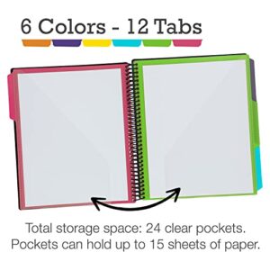 Samsill 2 Pack Deluxe 24 Pocket Spiral Project Organizer with Refillable Notepad, Customizable Front Cover, 12 Dividers with Erasable Write-On Tabs in Fashion Colors, Plastic Folders with Pockets