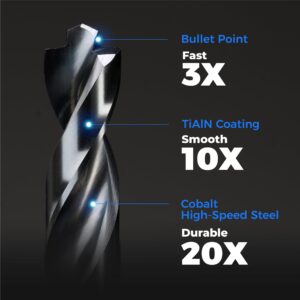 toolant Cobalt Drill Bit Set(Pro) Titanium Aluminum Nitride Coated (TiAlN) with Bullet Point Tip, 21-Piece (1/16" - 1/2")