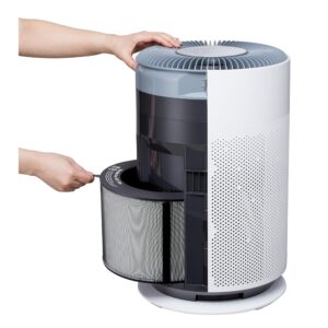 LG PuriCare 360 Air Purifiers for Home, Large and Small Room, Bedroom, Up to 2,059 ft² in 1 Hr with NanoFiber True HEPA Filter, 360 Degrees of Filtration, WiFi, Air Quality Monitor, Low Noise