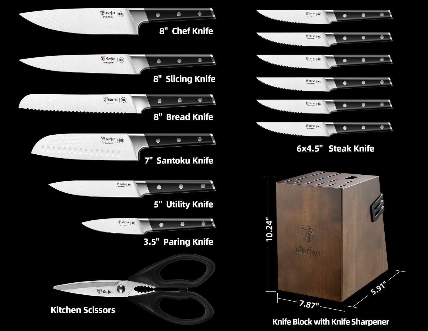 ODERFUN Kitchen Knife Set with Block, 15PCS Full Tang Knife Block Set with Built-in Sharpener, High Carbon Stainless Steel Knives Sets for Kitchen, Razor Sharp Kitchen Knives with Box