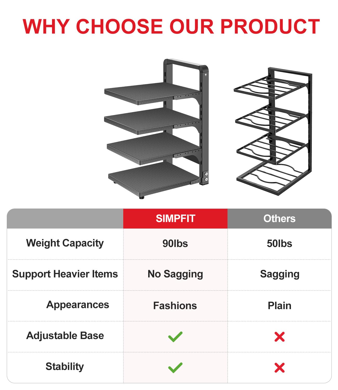 SIMPFIT Pots and Pans Organizer under Cabinet, Heavy Duty Pan Organizers for Cabinet & Counter, 4 Tier Adjustable Pan & Pot Rack for Kitchen Cabinet Organizers and Storage