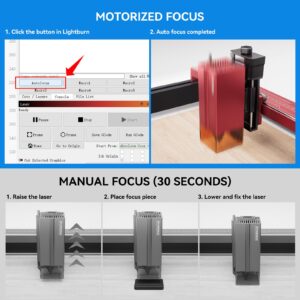 ATOMSTACK L2 Z-Axis Height Adjuster for Laser Engravers, Laser Head Lifting Device with Autofocus & Flame Detection for Precise Focusing, Suitable for A20 PRO V2/A24 PRO Laser Engraving Machine