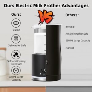 Electric Milk Frother, 4 in 1 Milk Frother and Steamer, Milk Steamer,16.9OZ/500ml Automatic Warm and Cold Foam Maker for Coffee,Latte, Cappuccino, Macchiato, Hot Chocolate, Dishwasher Safe (Black)