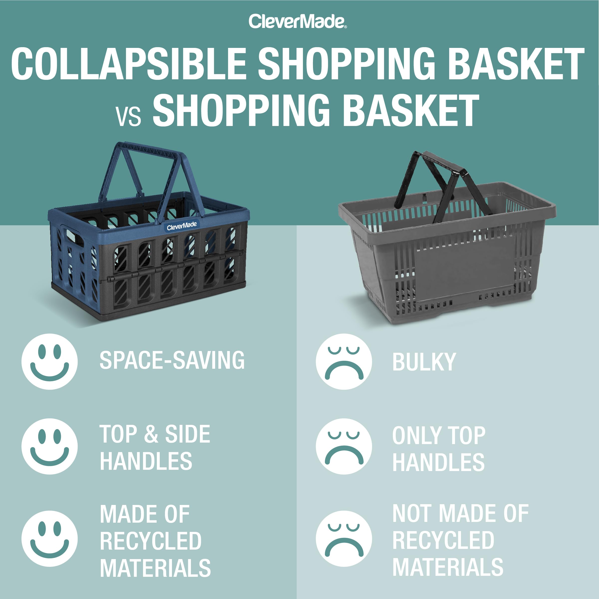 CleverMade Collapsible Shopping Basket, Obsidian, 3PK - 24L (6 Gal) Reusable Plastic Grocery Shopping Baskets, Holds 25lbs Per Basket - Small Foldable Storage Crates with Handles