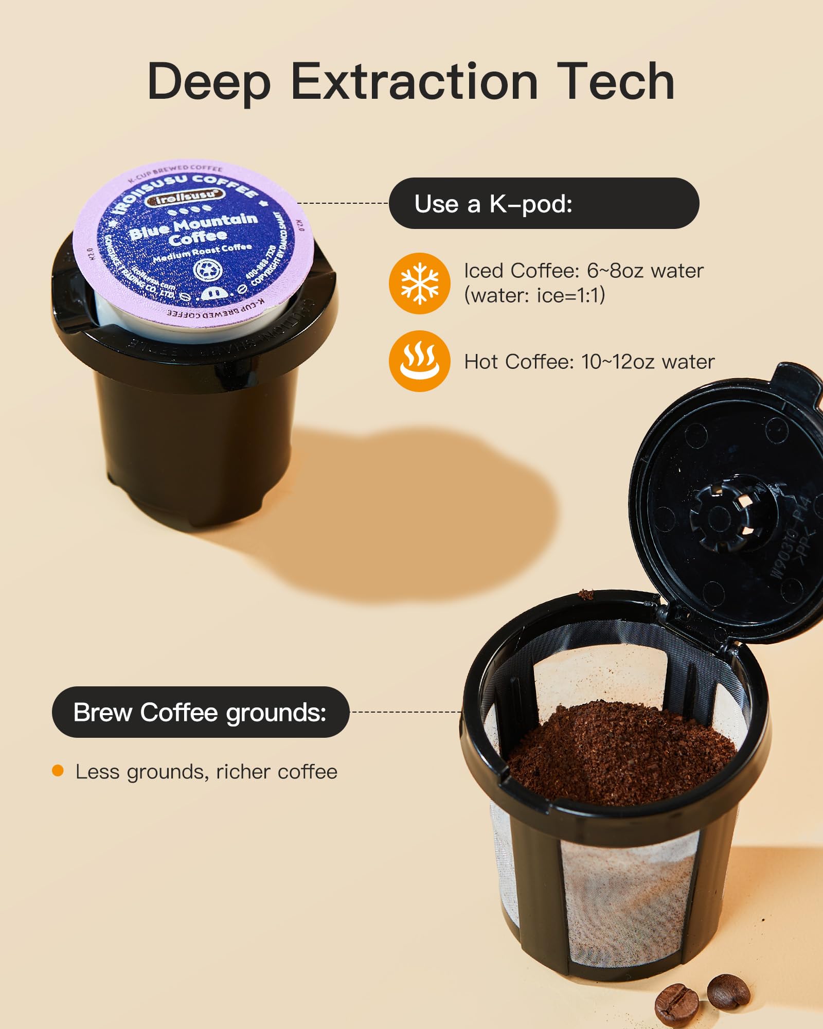 Mini Single Cup Coffee Maker, Hot and Iced Coffee Maker for K Cup and Ground, 6 to14 Oz Brew Sizes, with Recipe Book, One Cup Small Pod Coffee Machine for Travel, RV, Dorm and Desk