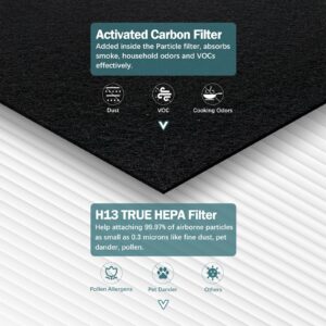 AP-1512HH Filter Compatible with Coway Airmega AP-1512HH, AP-1512HH-FP, AP-1518R, AP-1519P, and 200M Series Air Purifiers, Part # 3304899 (4 HEPA & 4 Carbon Filter)